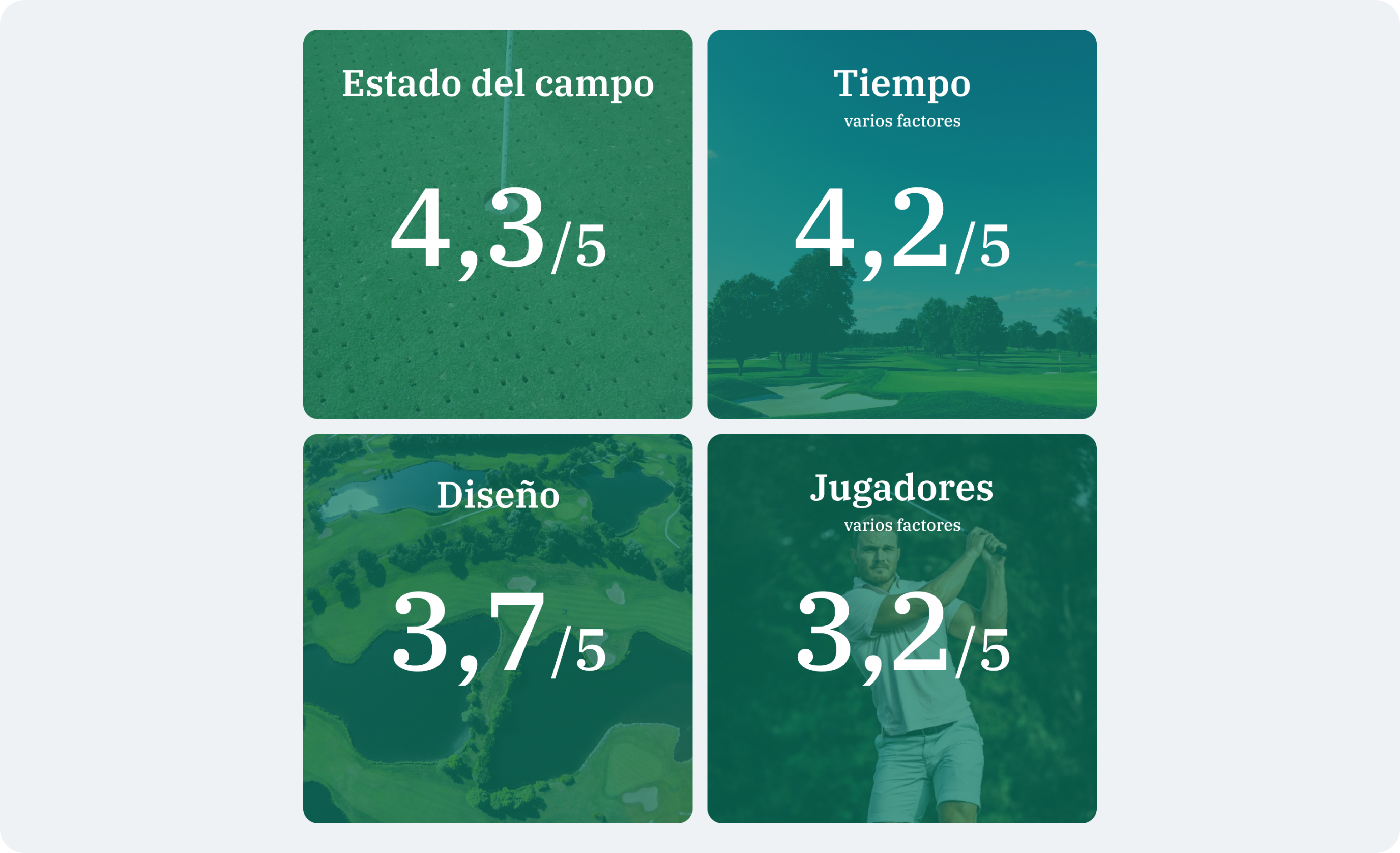 Experiencia Uncovercity. Explicación de la experiencia. Landing en mobile